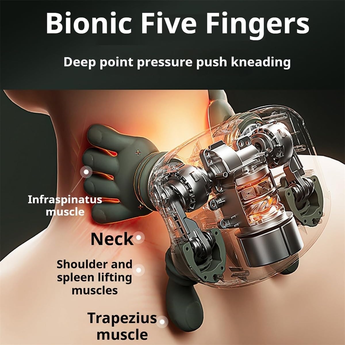 Bionic Neck & Shoulder Massager with Heat – Deep Tissue Pain Relief