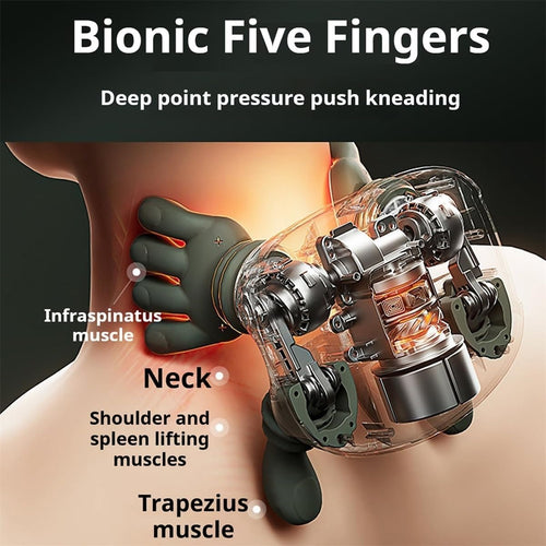 Bionic Neck & Shoulder Massager with Heat – Deep Tissue Pain Relief